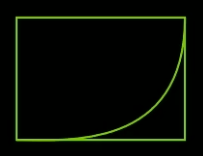 CUDA MATH